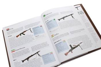 Бумажная книга «Illustrated World Encyclopedia of Guns», авторов Уилл Фаулер, Энтони Норт, Чарльз Строндж, Патрик Суини - фото №8 - миниатюра