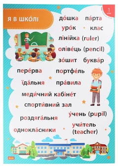 Бумажная книга «Стіна слів. Комплект тематичних плакатів. 1 клас», автор О. Пальчиковская - фото №2 - миниатюра