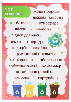 Бумажная книга «Стіна слів. Комплект тематичних плакатів. 1 клас», автор О. Пальчиковская - фото №4 - миниатюра
