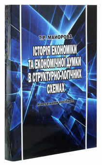 Паперова книга «Історія економіки та економічної думки в структурно-логічних схемах» - фото №3 - мініатюра