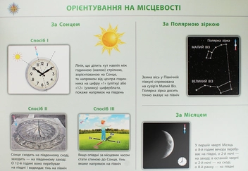 Бумажная книга «Географія. 6 клас. Плакати. Наочність нового покоління», автор Галина Довгань - фото №3 - миниатюра