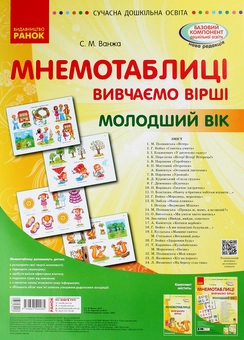 Бумажная книга «Мнемотаблиці. Вивчення віршів. Молодший вік», автор Светлана Ванжа - фото №1 - миниатюра