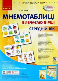 Бумажная книга «Мнемотаблиці. Вивчення віршів. Середній вік», автор Светлана Ванжа - фото №1 - миниатюра