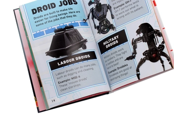 Бумажная книга «Star Wars. What is a Droid?», автор Лиза Сток - фото №6 - миниатюра