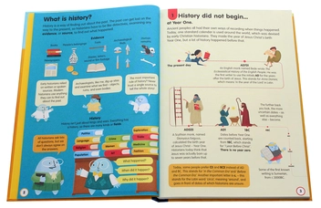 Бумажная книга «100 Things to Know About History», авторов Минна Лейси, Алекс Фрит, Джером Мартин, Лаура Кован, Рейчел Ферт - фото №4 - миниатюра