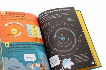 Бумажная книга «100 Things to Know About Space», авторов Алекс Фрит, Джером Мартин, Элис Джеймс - фото №7 - миниатюра