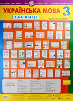 Бумажная книга «Українська мова в таблицях. Комплект плакатів. 3 клас», авторов Наталья Будная, Зоя Головко - фото №1 - миниатюра