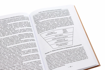 Паперова книга «Управлінське консультування в трансформаційній економіці», авторів Наталыя Захарченко, Микола Меркулов, Людмила Ширяєва - фото №6 - мініатюра
