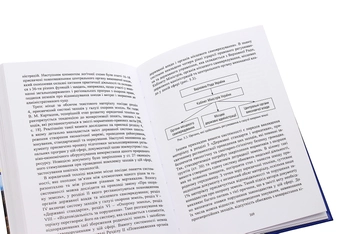 Бумажная книга «Особливості юридичної техніки природоохоронного законодавства України», автор Александр Патлачук - фото №6 - миниатюра