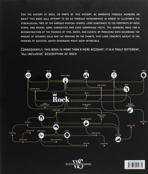 Бумажная книга «Info Rock. The History of Rock Music», автор Эрнесто Ассанте - фото №2 - миниатюра