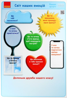 Бумажная книга «Ранкові зустрічі. Світ емоцій. Комплект плакатів. 1-4 класи» - фото №3 - миниатюра