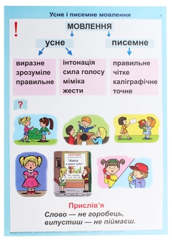 Бумажная книга «Українська мова. Розвиток зв’язного мовлення в таблицях. 3 клас», авторов Наталья Будная, Зоя Головко - фото №2 - миниатюра