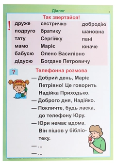 Бумажная книга «Українська мова. Розвиток зв’язного мовлення в таблицях. 3 клас», авторов Наталья Будная, Зоя Головко - фото №3 - миниатюра