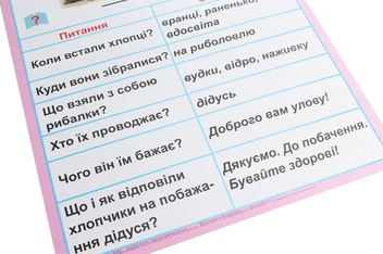 Бумажная книга «Українська мова. Розвиток зв’язного мовлення в таблицях. 3 клас», авторов Наталья Будная, Зоя Головко - фото №5 - миниатюра