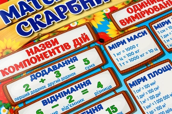 Бумажная книга «Математична скарбничка. Плакат» - фото №2 - миниатюра