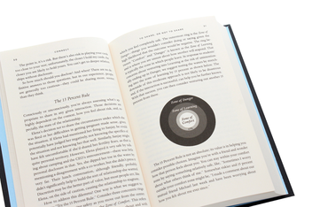 Бумажная книга «Connect. Building Exceptional Relationships with Family, Friends and Colleagues», авторов Дэвид Брэдфорд, Кэрол Робин - фото №6 - миниатюра