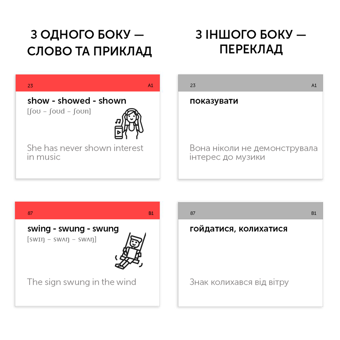 Бумажная книга «Irregular Verbs. 105 карток» - фото №2 - миниатюра