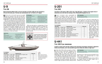 Паперова книга «Kriegsmarine U-Boats», автор Кріс Бішоп - фото №5 - мініатюра
