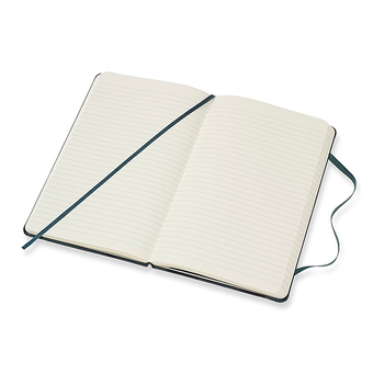  «Блокнот Moleskine Blend средний линия камуфляж зеленый (LCBD03QP060CAMOK)», бренда Moleskine - фото №5 - миниатюра