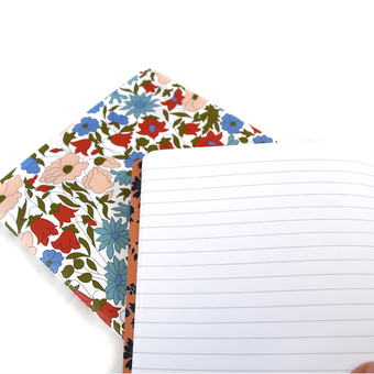 Бумажная книга «Liberty London Floral Writers Notebook Set» - фото №3 - миниатюра