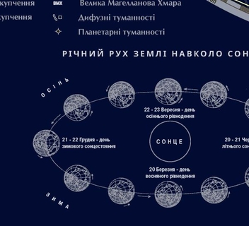 Бумажная книга «Карта зоряного неба» - фото №2 - миниатюра