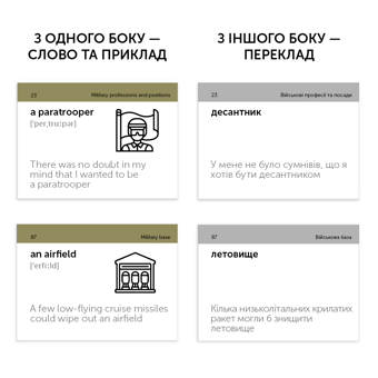 Бумажная книга «Military English. Картки для вивчення англійських слів» - фото №2 - миниатюра