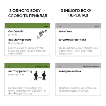 Бумажная книга «Картки для вивчення німецьких слів. Militär Deutsch / Військова лексика (105 флеш-карток)» - фото №4 - миниатюра
