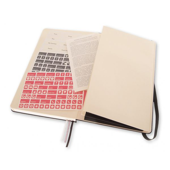  «Записная книжка Moleskine Passion Рецепты (PASRECP)», бренда Moleskine - фото №5 - миниатюра