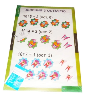 Бумажная книга «Математика. 3-4 класи. Навчально-методичний посібник та додаток з 14 плакатів» - фото №2 - миниатюра