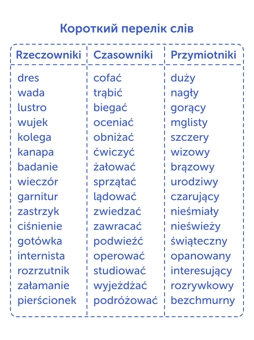 Паперова книга «Флеш-картки Polska - Розмовна польська. Слова та фрази. 500 карток, 25 тем, 6 ігор» - фото №10 - мініатюра
