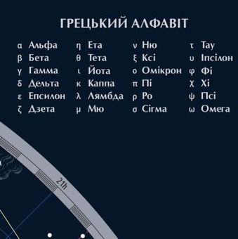 Паперова книга «Зоряне небо. Карта. Південна півкуля» - фото №2 - мініатюра