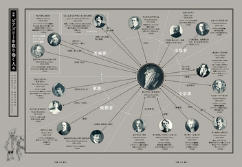 Бумажная книга «Aubrey Beardsley: The Decadent Magician of the Light and the Darkness» - фото №6 - миниатюра