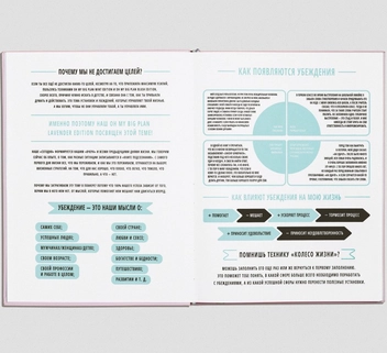 «Блокнот Oh My Book! Oh My Big Plan Lavender Edition (4820216810035)», бренда Oh My Book! - фото №4 - миниатюра
