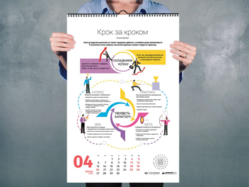 Бумажная книга «Розумний настінний календар на 2020 рік «12 soft skills 21 століття»» - фото №8 - миниатюра