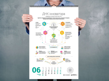 Бумажная книга «Розумний настінний календар на 2020 рік «12 soft skills 21 століття»» - фото №10 - миниатюра