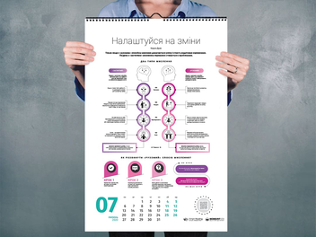 Бумажная книга «Розумний настінний календар на 2020 рік «12 soft skills 21 століття»» - фото №11 - миниатюра