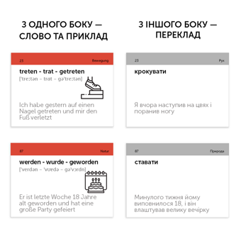Бумажная книга «Картки німецьких слів. Starke Verben. 105 карток» - фото №2 - миниатюра