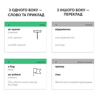 Бумажная книга «Travel English. Картки для вивчення англійських слів. 500 карток» - фото №6 - миниатюра