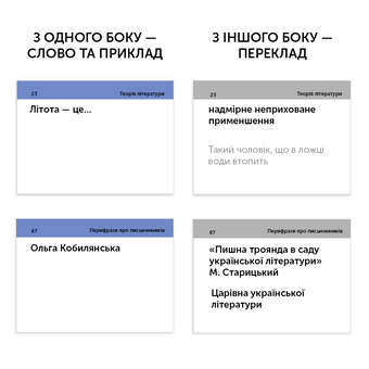 Бумажная книга «Картки для підготовки до ЗНО з української літератури. 500 карток» - фото №4 - миниатюра