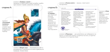 Бумажная книга «Мозаїка культур (комплект із 4 книг)», авторов Олеся Мамчич, Аня Хромова, Анастасия Левкова, Мария Артеменко - фото №29 - миниатюра