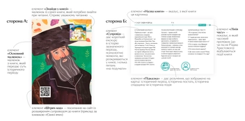 Бумажная книга «Мозаїка культур (комплект із 4 книг)», авторов Олеся Мамчич, Аня Хромова, Анастасия Левкова, Мария Артеменко - фото №20 - миниатюра