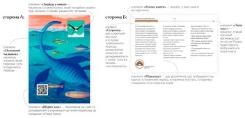 Бумажная книга «Українське цікавознавство (комплект із 3 книг)», авторов Галина Ткачук, Валентина Вздульская - фото №10 - миниатюра