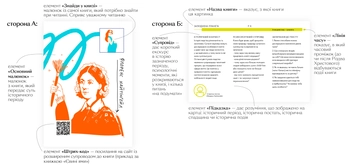 Бумажная книга «Як це влаштовано (комплект із 3 книг)», авторов Анастасия Левкова, Галина Глодзь, Марина Кафтан - фото №19 - миниатюра