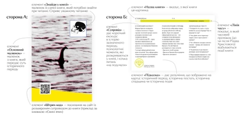 Бумажная книга «Як це влаштовано (комплект із 3 книг)», авторов Анастасия Левкова, Галина Глодзь, Марина Кафтан - фото №10 - миниатюра