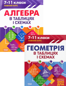 Бумажная книга «Геометрія та алгебра в таблицях і схемах. 7-11 клас (комплект із 2 книг)», автор Александр Роганин - фото №1 - миниатюра