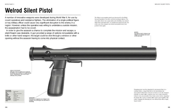 Паперова книга «Small Arms Visual Encyclopedia», автор Мартін Догерті - фото №4 - мініатюра