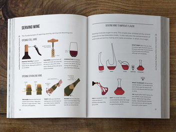 Бумажная книга «Wine Folly», авторов Джастин Хэммек, Мадлен Пакетт - фото №4 - миниатюра