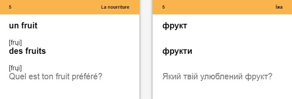 Бумажная книга «500 карток для вивчення французської мови. А1 початковий рівень» - фото №1