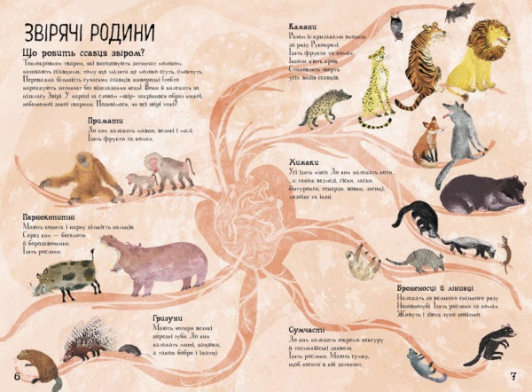Паперова книга «Велика книга звірів», автор Юваль Зоммер - фото №1