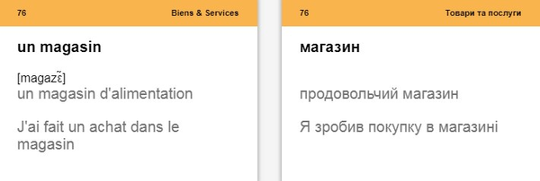 Бумажная книга «500 карток для вивчення французської мови. А1 початковий рівень» - фото №1